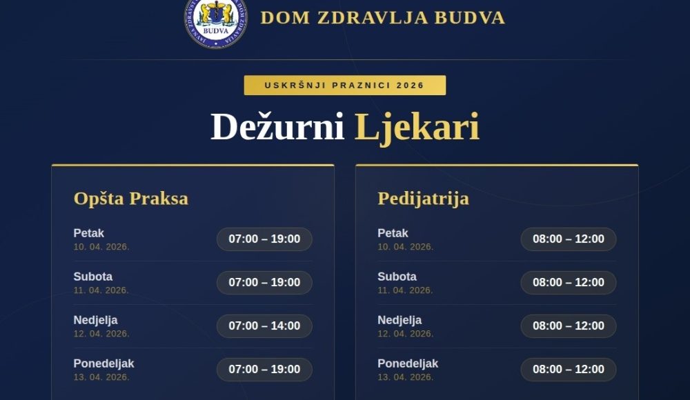 Dežurni ljekari za vrijeme uskršnjih praznika