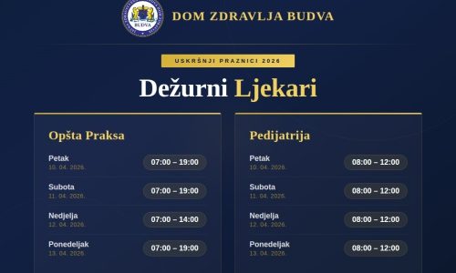 Dežurni ljekari za vrijeme uskršnjih praznika