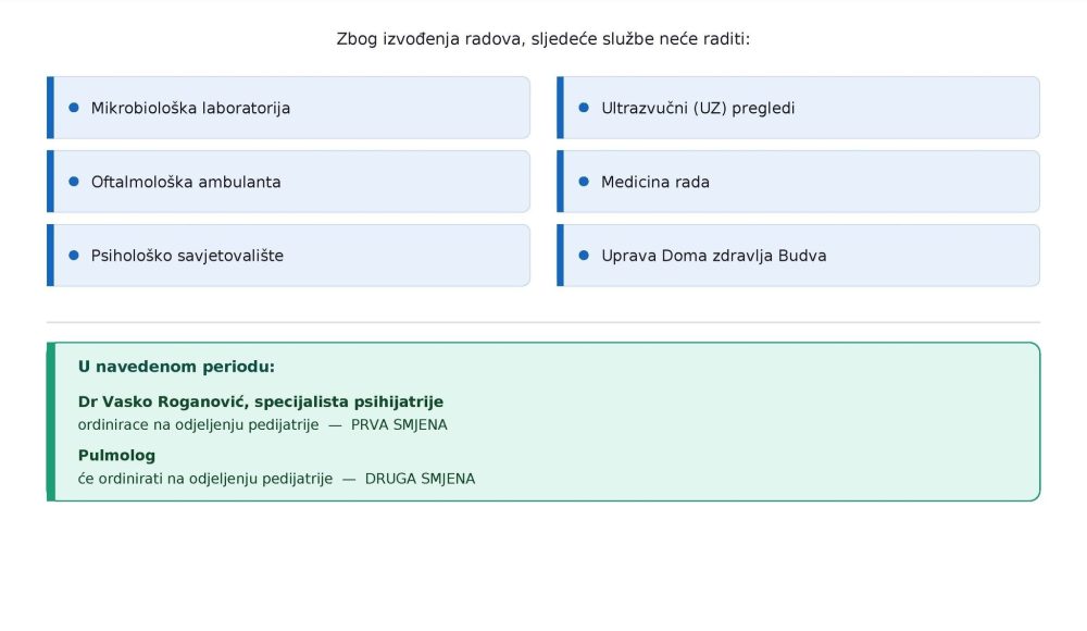 OBAVJEŠTENJE — 05. – 07. MAJ 2025.